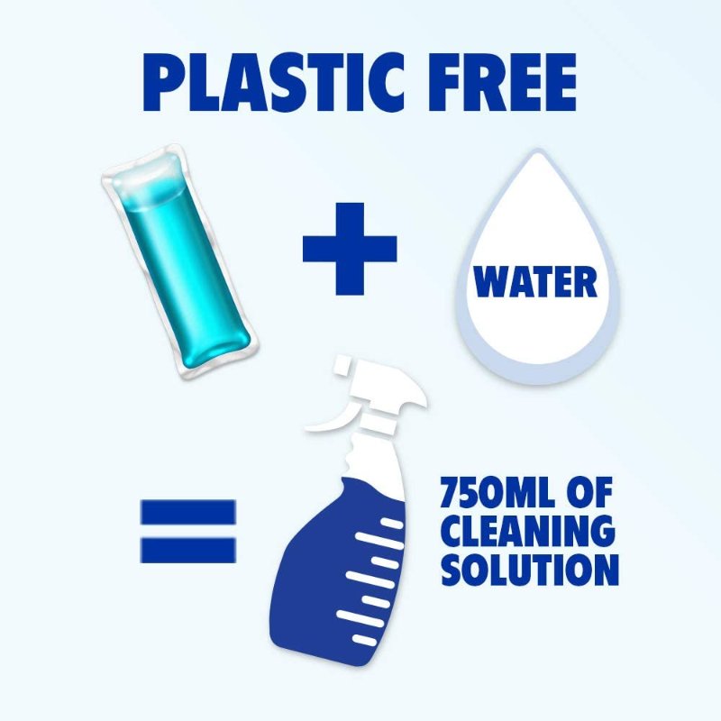 Capsule - Antibacterial (Pack of 5)